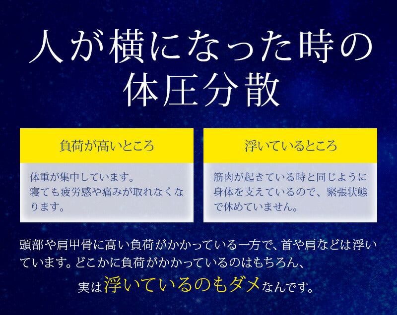 フィットする枕 BEAUTY SLEEP PILLOW 低反発 硬め やわらかめ いびき防止 首こり対策 防湿 通気 上質な眠り 肩こり 快眠 まくら 枕 健康安眠枕 安眠枕 快眠枕 夢枕 ホテル枕 プレゼントギフト