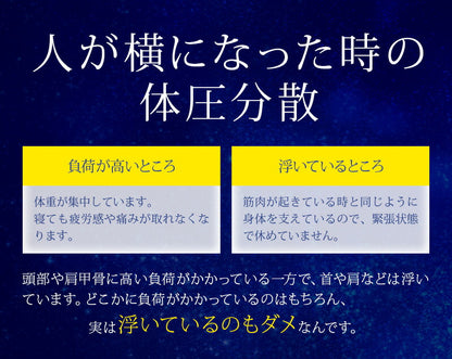 フィットする枕 BEAUTY SLEEP PILLOW 低反発 硬め やわらかめ いびき防止 首こり対策 防湿 通気 上質な眠り 肩こり 快眠 まくら 枕 健康安眠枕 安眠枕 快眠枕 夢枕 ホテル枕 プレゼントギフト