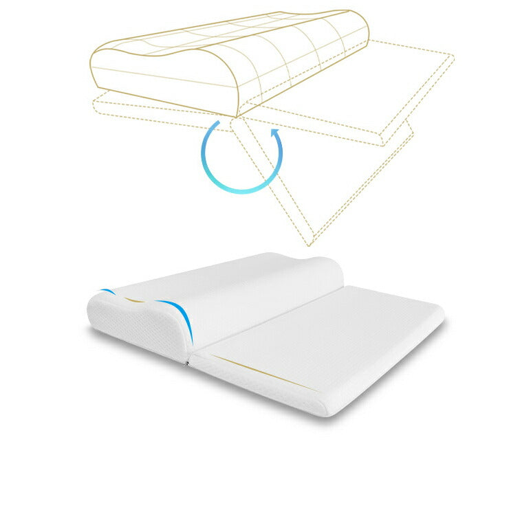 フィットする枕 BEAUTY SLEEP PILLOW LUXULYtype 低反発 いびき防止 首こり対策 防湿 通気 上質な眠り 肩こり 快眠 まくら 枕 健康安眠枕 安眠枕 快眠枕 夢枕 ホテル枕 プレゼントギフト