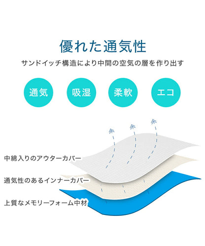 フィットする枕 BEAUTY SLEEP PILLOW LUXULYtype 低反発 いびき防止 首こり対策 防湿 通気 上質な眠り 肩こり 快眠 まくら 枕 健康安眠枕 安眠枕 快眠枕 夢枕 ホテル枕 プレゼントギフト