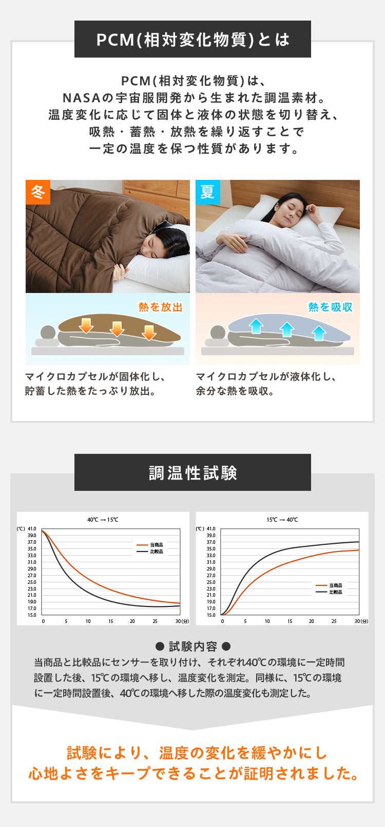 調温掛け布団 クイーンロング 210×210cm 温度調整 抗菌 防臭 防ダニ 8か所ループ付き 調温 圧縮梱包 低ホルムアルデヒト エコテックス 洗える 洗濯ネット 収納袋 オールシーズン ウォッシャブ