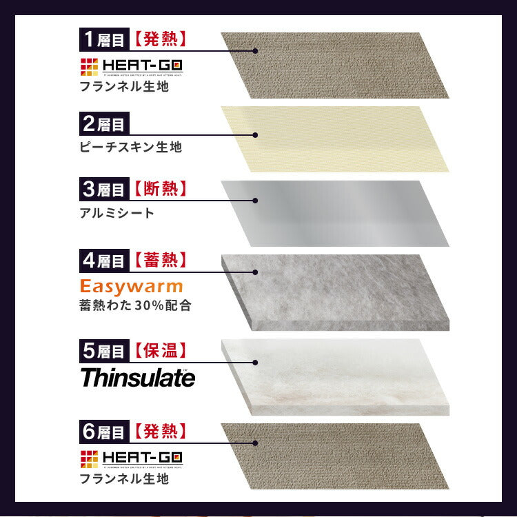 6層毛布 調温掛け布団 セット ダブル 温度調整 布団カバーにもなる毛布 シンサレート 抗菌 防臭 防ダニ 調温 圧縮梱包 低ホルムアルデヒト エコテックス 収納袋 6層毛布 掛け布団カバー