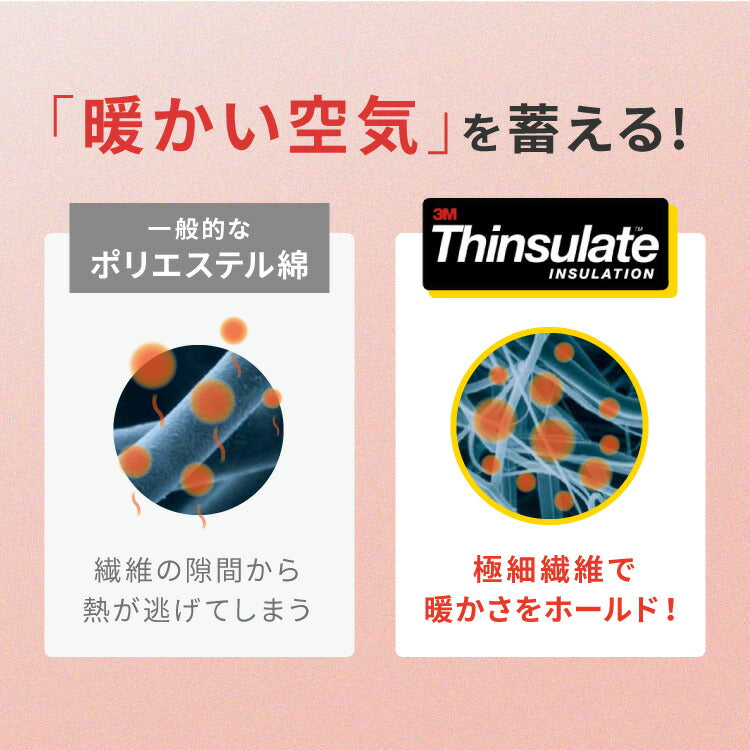 6層毛布 調温掛け布団 セット ダブル 温度調整 布団カバーにもなる毛布 シンサレート 抗菌 防臭 防ダニ 調温 圧縮梱包 低ホルムアルデヒト エコテックス 収納袋 6層毛布 掛け布団カバー