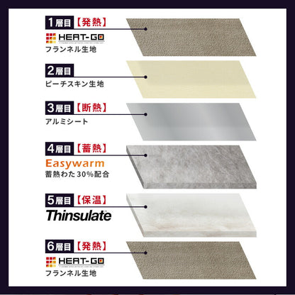 6層毛布 調温掛け布団 セット ぬくもり特区 シングル 温度調整 布団カバーにもなる毛布 シンサレート 抗菌 防臭 防ダニ 調温 圧縮梱包 低ホルムアルデヒト エコテックス 収納袋 6層毛布 掛け布団カバー