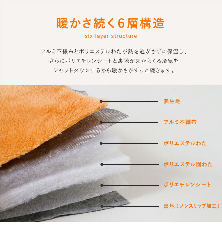 極厚6層ラグマット 185×185 調温わた使用 滑り止め付き 厚手 極厚 デニム調 リビング ふかふか 1年中 ラグ ラグマット カーペット 絨毯 抗菌 6層ラグ 防音 防臭