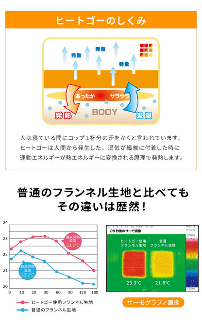 あったか極厚ラグ用 フランネルカバー 200×280 洗える 洗濯可 カバー単品 ウォッシャブル リビング ふかふか 厚手 6層ラグ 極厚 ラグ ラグマット カーペット 絨毯