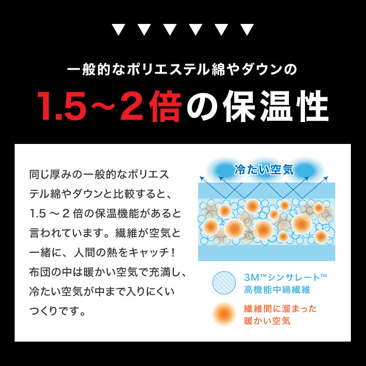選べる10色 シンサレート入りフリースこたつ掛布団 正方形 185×185cm 洗える ウォッシャブル 抗菌 防臭 シンプル 無地 柄 北欧 おしゃれ こたつ 炬燵 掛け布団 こたつ布団 掛けふとん【送料無料】