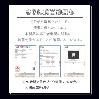 マットレス 3次元マットレストッパー シングル セミダブル ダブル 厚さ2cm 高反発 全部洗える 備長炭入り 乗せるだけ 3Dマットレス メッシュ 通気性 硬め ベッドマット 敷き布団 布団 高反発マットレス セミシングル