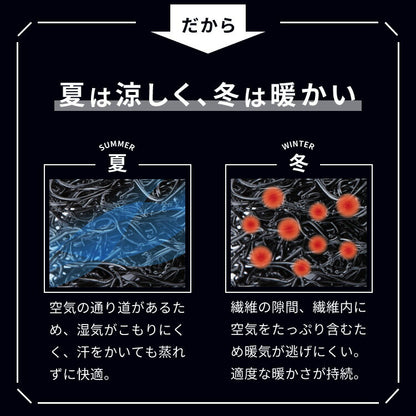マットレス 3次元マットレストッパー シングル セミダブル ダブル 厚さ2cm 高反発 全部洗える 備長炭入り 乗せるだけ 3Dマットレス メッシュ 通気性 硬め ベッドマット 敷き布団 布団 高反発マットレス セミシングル