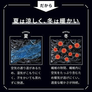 マットレス 3次元マットレストッパー シングル セミダブル ダブル 厚さ2cm 高反発 全部洗える 備長炭入り 乗せるだけ 3Dマットレス メッシュ 通気性 硬め ベッドマット 敷き布団 布団 高反発マットレス セミシングル
