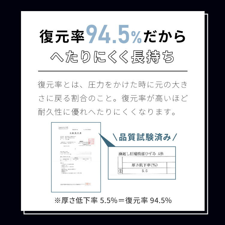 マットレス 3次元マットレストッパー シングル セミダブル ダブル 厚さ2cm 高反発 全部洗える 備長炭入り 乗せるだけ 3Dマットレス メッシュ 通気性 硬め ベッドマット 敷き布団 布団 高反発マットレス セミシングル