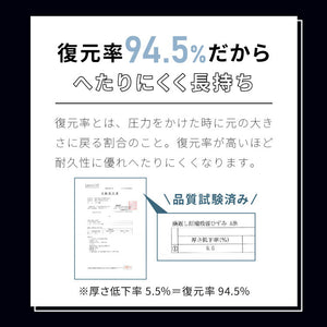 マットレス 3次元マットレストッパー シングル セミダブル ダブル 厚さ2cm 高反発 全部洗える 備長炭入り 乗せるだけ 3Dマットレス メッシュ 通気性 硬め ベッドマット 敷き布団 布団 高反発マットレス セミシングル