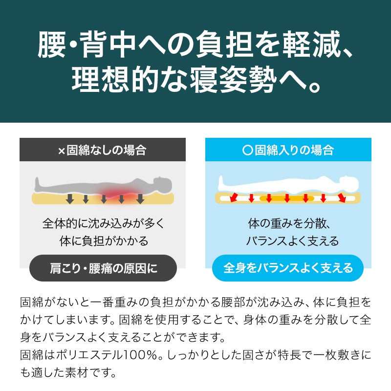 増量 日本製 布団セット シングル 3点 掛け布団 敷布団 ボリューム 枕 マイティ マイティトップわた仕様日本製布団3点セット