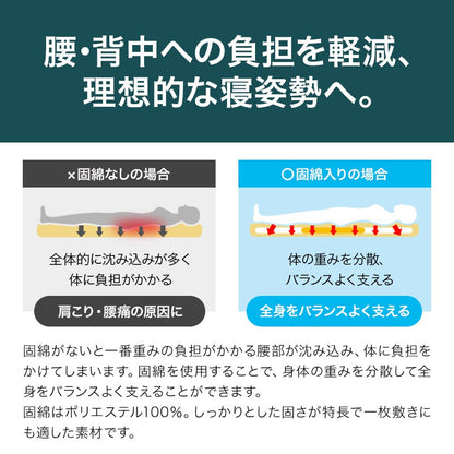 増量 日本製 布団セット シングル 3点 掛け布団 敷布団 ボリューム 枕 マイティ マイティトップわた仕様日本製布団3点セット