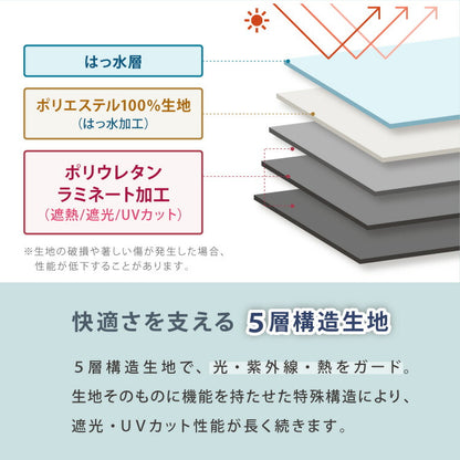 日傘 5秒でたためる日傘 軽量 完全遮光 遮熱-30℃ 形状記憶 レディース メンズ兼用 UVカット100% ワンタッチ自動開閉 コンパクト 6本骨 5級撥水 日焼け防止 無地 3段 折りたたみ晴雨兼用 おしゃれ