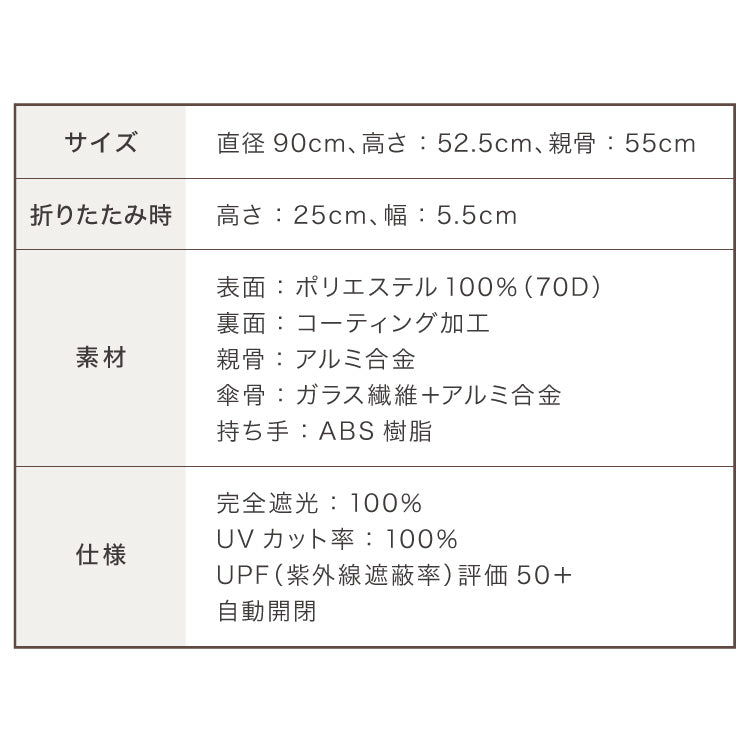 日傘 5秒でたためる日傘 軽量 完全遮光 遮熱-30℃ 形状記憶 レディース メンズ兼用 UVカット100% ワンタッチ自動開閉 コンパクト 6本骨 5級撥水 日焼け防止 無地 3段 折りたたみ晴雨兼用 おしゃれ