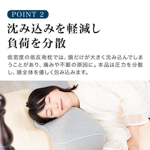 枕 低反発枕 快眠枕 安眠枕 健康枕 無呼吸 防止 専用カバー付 健康 グッズ スマートピロー 脛骨安定枕 解消 首 安定 熟睡 睡眠 枕 人間工学 母の日 父の日 敬老の日 おじいちゃん おばあちゃん