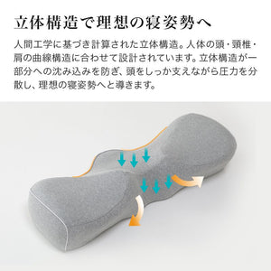 枕 低反発枕 快眠枕 安眠枕 健康枕 無呼吸 防止 専用カバー付 健康 グッズ スマートピロー 脛骨安定枕 解消 首 安定 熟睡 睡眠 枕 人間工学 母の日 父の日 敬老の日 おじいちゃん おばあちゃん