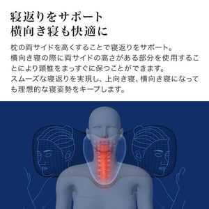 枕 低反発枕 快眠枕 安眠枕 健康枕 無呼吸 防止 専用カバー付 健康 グッズ スマートピロー 脛骨安定枕 解消 首 安定 熟睡 睡眠 枕 人間工学 母の日 父の日 敬老の日 おじいちゃん おばあちゃん