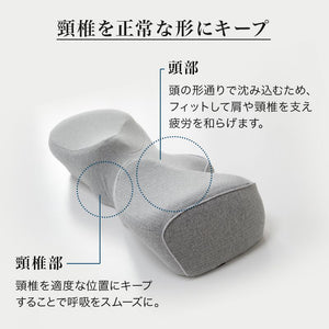 枕 低反発枕 快眠枕 安眠枕 健康枕 無呼吸 防止 専用カバー付 健康 グッズ スマートピロー 脛骨安定枕 解消 首 安定 熟睡 睡眠 枕 人間工学 母の日 父の日 敬老の日 おじいちゃん おばあちゃん