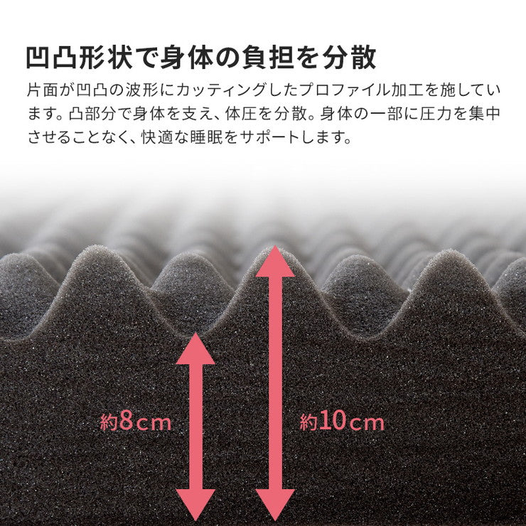 敷布団 マットレス シングル 体圧分散 敷き布団 プロファイル 厚さ10cm ウレタン マットレス シングルサイズ 防ダニタイプ 吸水 速乾 防ダニ 3つ折り 硬質 極厚 収納 ボリューム 新生活 快適 指圧 極太 オールシーズン