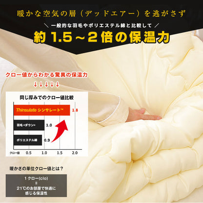 日本製 シンサレート×プリマロフト 人工羽毛布団 掛け布団 シングル ロング 国産 抗菌防臭 洗える 掛布団 冬用掛け布団 防ダニ thinsulate シンサレート ウルトラ 冬 節電 寝具 暖かい