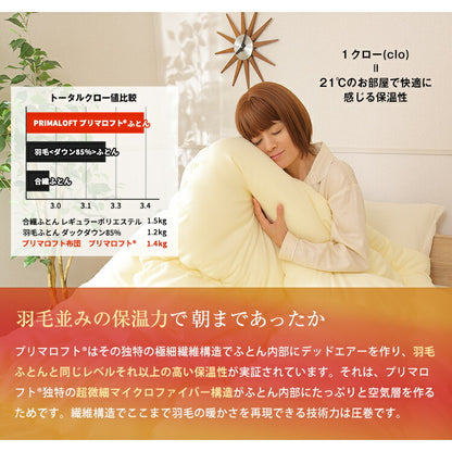 日本製 シンサレート×プリマロフト 人工羽毛布団 掛け布団 シングル ロング 国産 抗菌防臭 洗える 掛布団 冬用掛け布団 防ダニ thinsulate シンサレート ウルトラ 冬 節電 寝具 暖かい