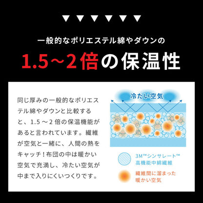【ラグカバーセット】 シンサレート使用 あったか極厚7層ラグマット 135×185 約3.5cm厚 厚手 極厚 ふかふか ホットカーペット対応 リビング ラグ ラグマット 絨毯 カーペット あったか こたつ 敷布団