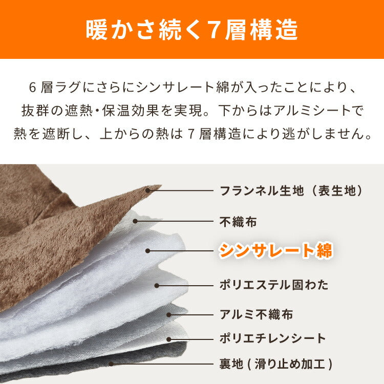 シンサレート使用 あったか極厚7層ラグマット 185×185 約3.5cm厚 厚手 極厚 ふかふか リビング ラグ ラグマット 絨毯 ホットカーペット対応 カーペット あったか シンサレート こたつ 敷布団
