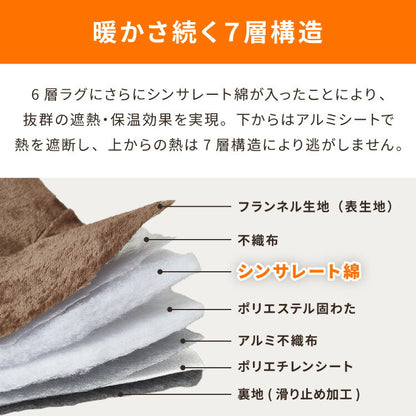 シンサレート使用 あったか極厚7層ラグマット 185×185 約3.5cm厚 厚手 極厚 ふかふか リビング ラグ ラグマット 絨毯 ホットカーペット対応 カーペット あったか シンサレート こたつ 敷布団