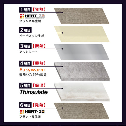 6層毛布 布団カバーにもなる毛布 シンサレート シングル ブランケット 掛け布団カバー フランネル 保温 蓄熱 吸湿 発熱 断熱 軽い 冬用掛け布団 冬用 布団 洗える