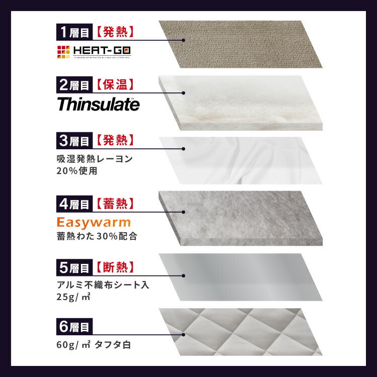 6層敷パッド シンサレート 足ポケット付き シングル フランネル 抗菌防臭加工 静電気抑制加工 吸湿 発熱 足もと あったか 敷パッド 6層構造 暖かい 冬用 布団 洗える 保温 蓄熱