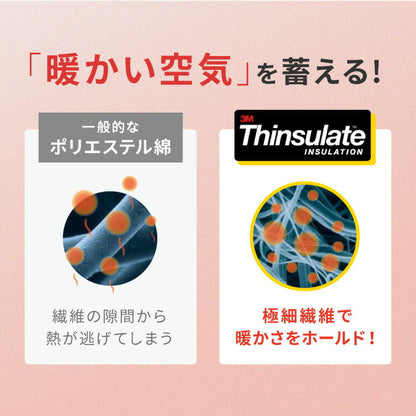 6層敷パッド シンサレート 足ポケット付き ぬくもり特区 セミダブル フランネル 抗菌防臭加工 静電気抑制加工 吸湿 発熱 足もと あったか 敷パッド 6層構造 暖かい 冬用 布団 洗える 保温 蓄熱