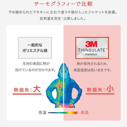 あったか肩掛ブランケット シンサレート使用 50×67cm 肩掛け ひざ掛け 膝掛け 掛け毛布 ピーチスキン 裏地ボア 軽い おしゃれ 保湿力 あったか 北欧