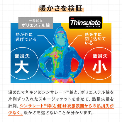 掛け布団 シンサレートウルトラ セミダブル 洗える フランネル ヒートゴー あったか 保温力 防ダニ 掛けふとん 掛布団 布団 おしゃれ 北欧 かわいい