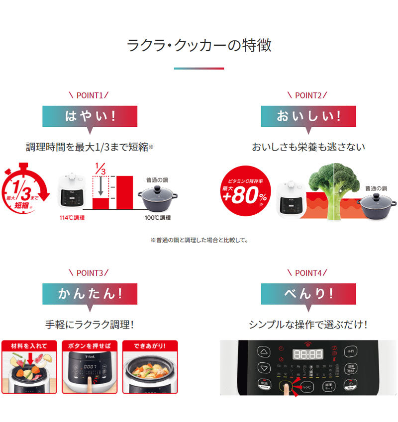 ティファール T-FAL ラクラ・クッカー コンパクト電気圧力鍋 CY3501JP 圧力なべ 電気鍋 調理家電 鍋 ホワイト 白