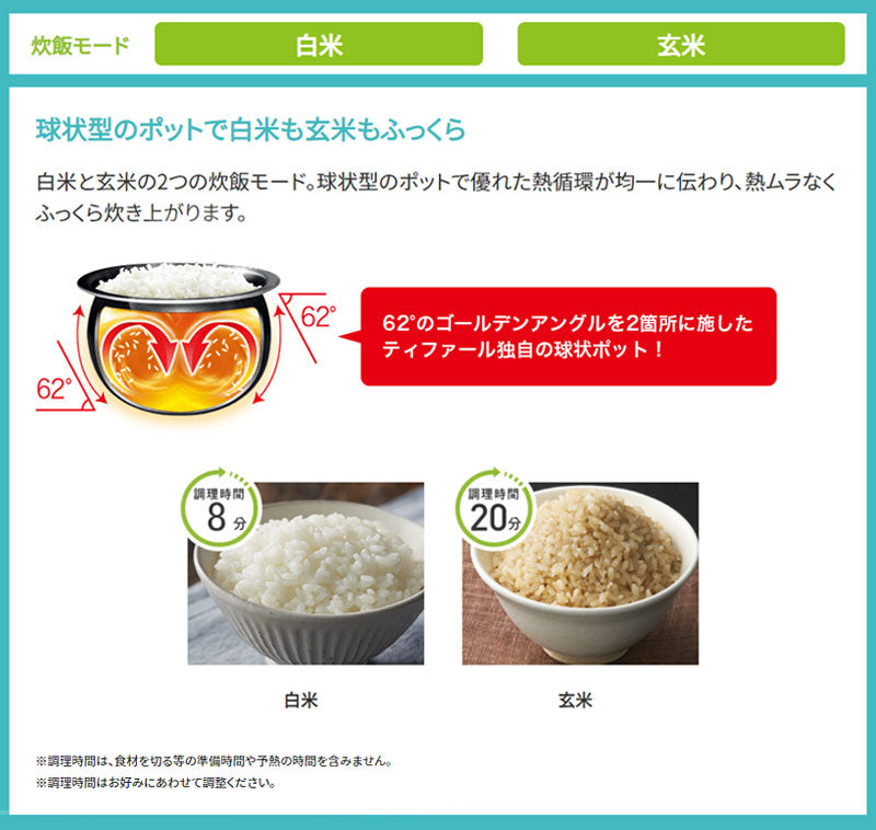 ティファール T-FAL ラクラ・クッカー コンパクト電気圧力鍋 CY3501JP 圧力なべ 電気鍋 調理家電 鍋 ホワイト 白