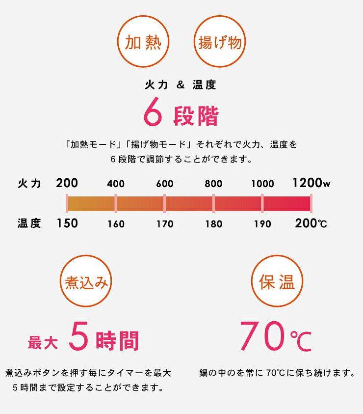 ドリテック dretec IH調理器 1200W DI-113 2色 ブラック ホワイト 1口 電磁調理器 IH調理器 IHコンロ 卓上コンロ IHクッキングヒーター 工事不要 コンパクト 小型 1人暮らし 新生活