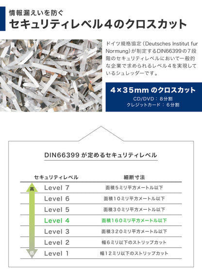 シュレッダー 電動シュレッダー 静音タイプ 電動 家庭用 クロスカット A4 CD DVD クレジットカード ES550CDW ホワイト