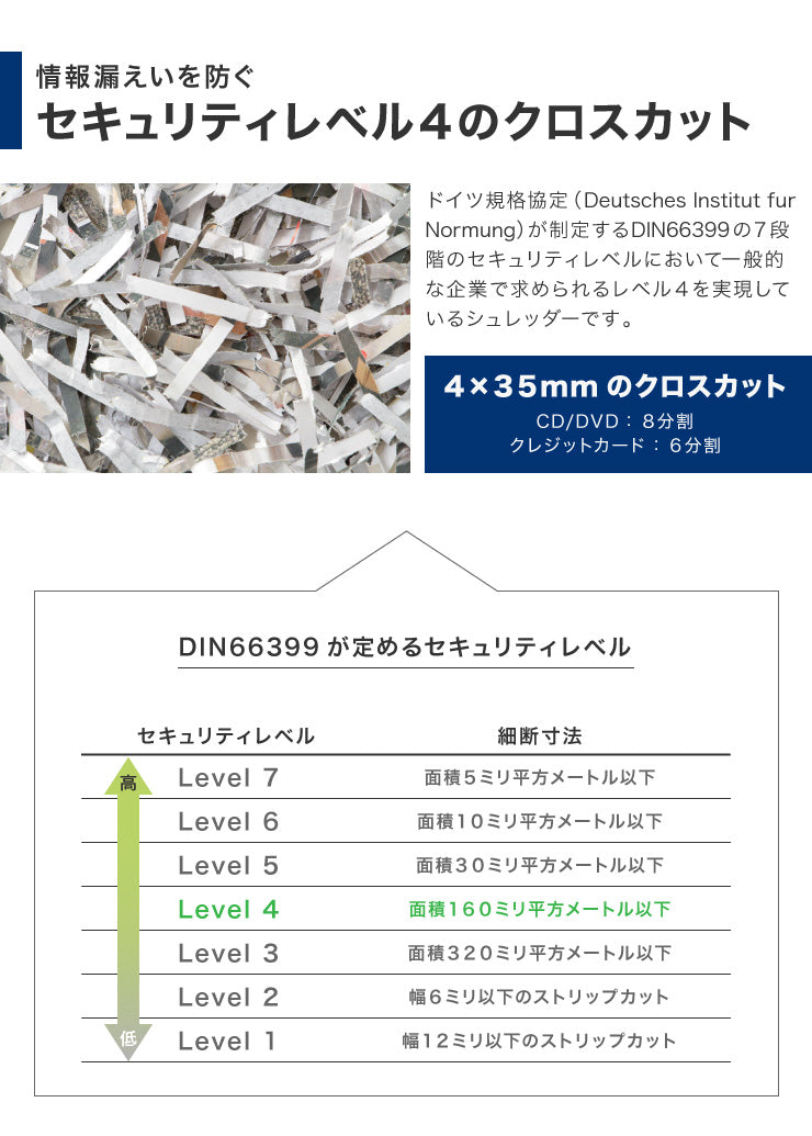 シュレッダー 電動シュレッダー 電動 家庭用 クロスカット A4 CD ES535CDW DVD クレジットカード ES535CDK
