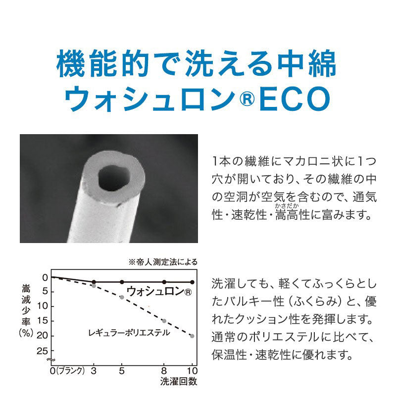 日本製 洗える敷布団 ジュニアサイズ 90×180cm テイジン ウォシュロン中綿使用 アレルギー対策 ダニ防止 ほこり防止 子供 こども ジュニア用 国産(代引不可)