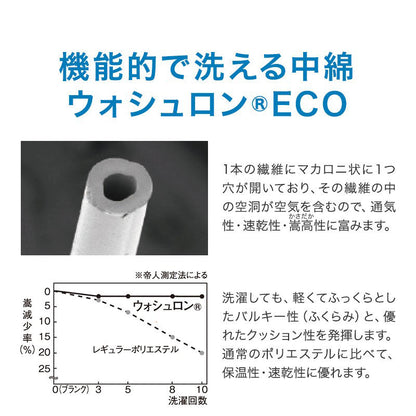 日本製 洗える敷布団 ジュニアサイズ 90×180cm テイジン ウォシュロン中綿使用 アレルギー対策 ダニ防止 ほこり防止 子供 こども ジュニア用 国産(代引不可)
