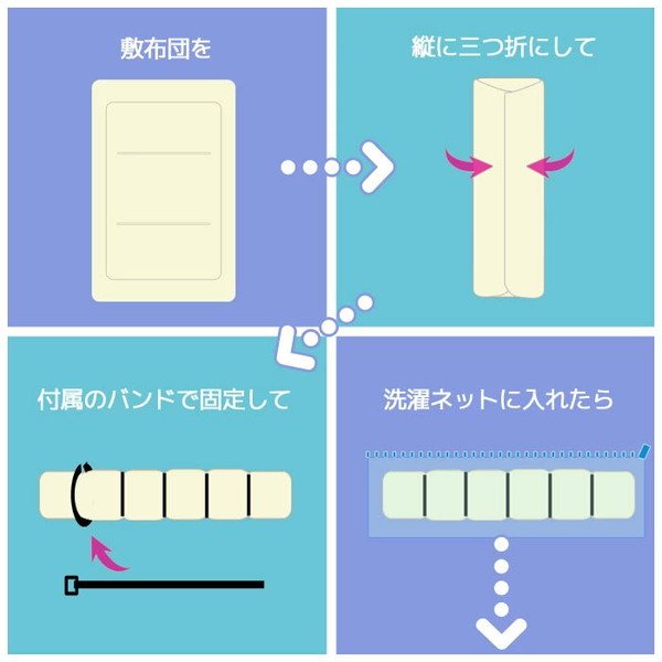 シングル敷布団用 大型 洗濯ネット 大型専用バンド付 55×220cm コインランドリー 大物洗い 毛布 洗濯機 洗える布団 ランドリーネット ジュニア掛け布団 敷き布団 かけふとん(代引不可)【メール便配送】