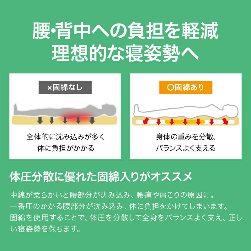 敷布団 ノンスタック 四層敷布団 セミシングル 日本製 四層ボリューム敷布団 抗菌 防臭 固綿 女性 一人暮らし(代引不可)