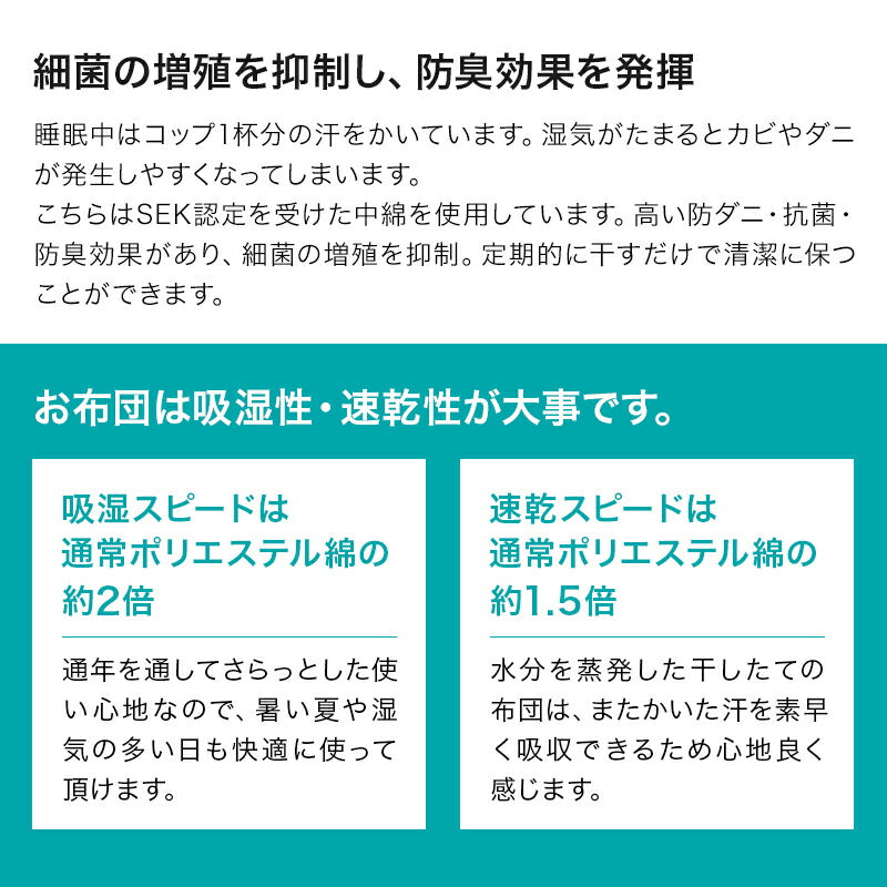 敷布団 四層ボリューム敷布団 ミニサイズ 70×180cm 日本製 アクフィット 帝人 TEIJIN 防ダニ 敷き布団 抗菌 防臭 吸汗 速乾(代引不可)