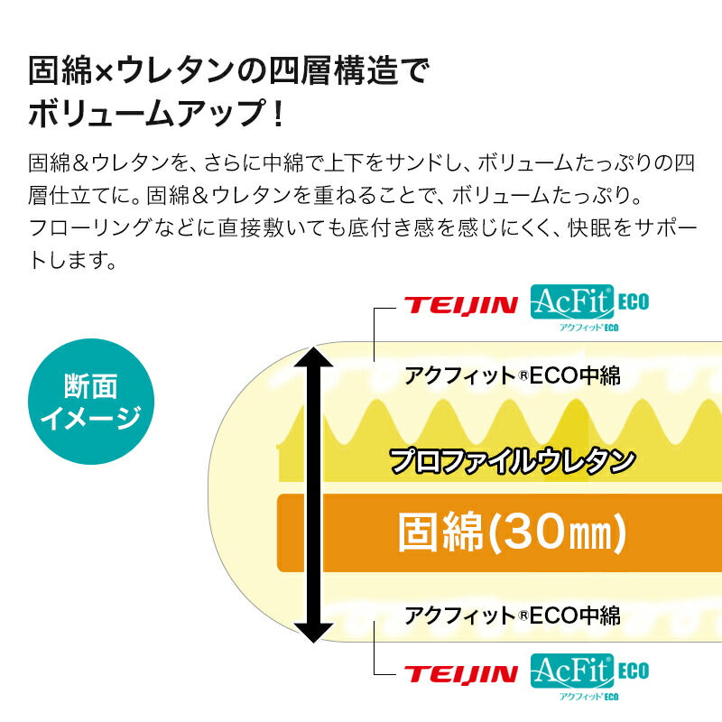 敷布団 四層ボリューム敷布団 ミニサイズ 70×180cm 日本製 アクフィット 帝人 TEIJIN 防ダニ 敷き布団 抗菌 防臭 吸汗 速乾(代引不可)