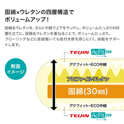 敷布団 四層ボリューム敷布団 ミニサイズ 70×180cm 日本製 アクフィット 帝人 TEIJIN 防ダニ 敷き布団 抗菌 防臭 吸汗 速乾(代引不可)