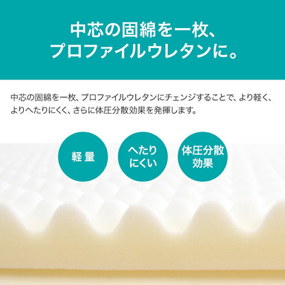 敷布団 四層ボリューム敷布団 ミニサイズ 70×180cm 日本製 アクフィット 帝人 TEIJIN 防ダニ 敷き布団 抗菌 防臭 吸汗 速乾(代引不可)