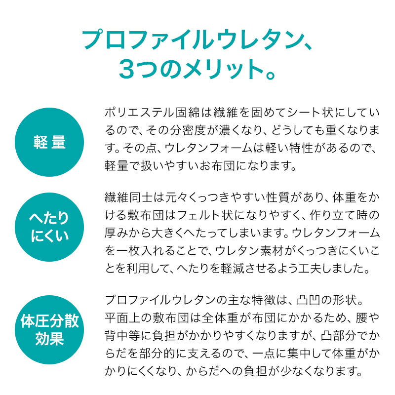 敷布団 四層ボリューム敷布団 ミニサイズ 70×180cm 日本製 アクフィット 帝人 TEIJIN 防ダニ 敷き布団 抗菌 防臭 吸汗 速乾(代引不可)