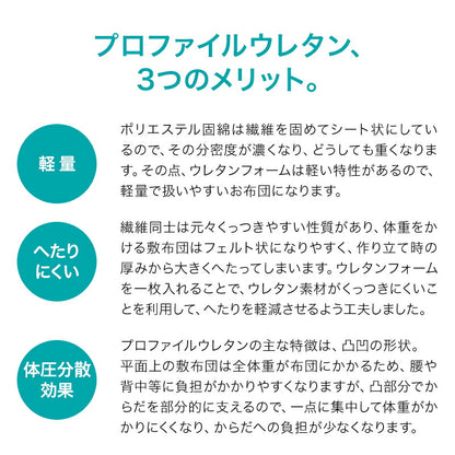 敷布団 四層ボリューム敷布団 ミニサイズ 70×180cm 日本製 アクフィット 帝人 TEIJIN 防ダニ 敷き布団 抗菌 防臭 吸汗 速乾(代引不可)